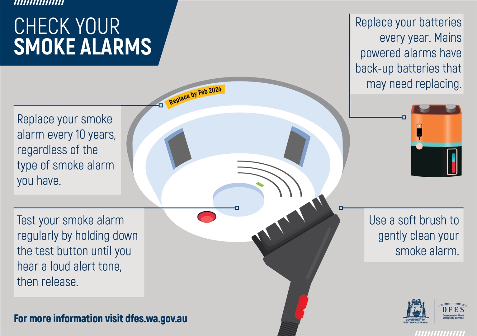 smoke alarm checklist social media graphic png